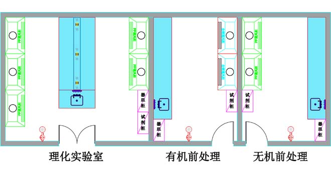 理化实验室规划设计平面布局图