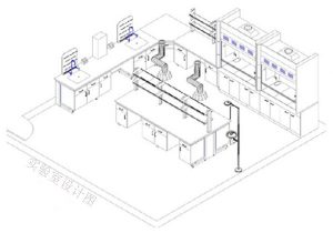 实验室设计图